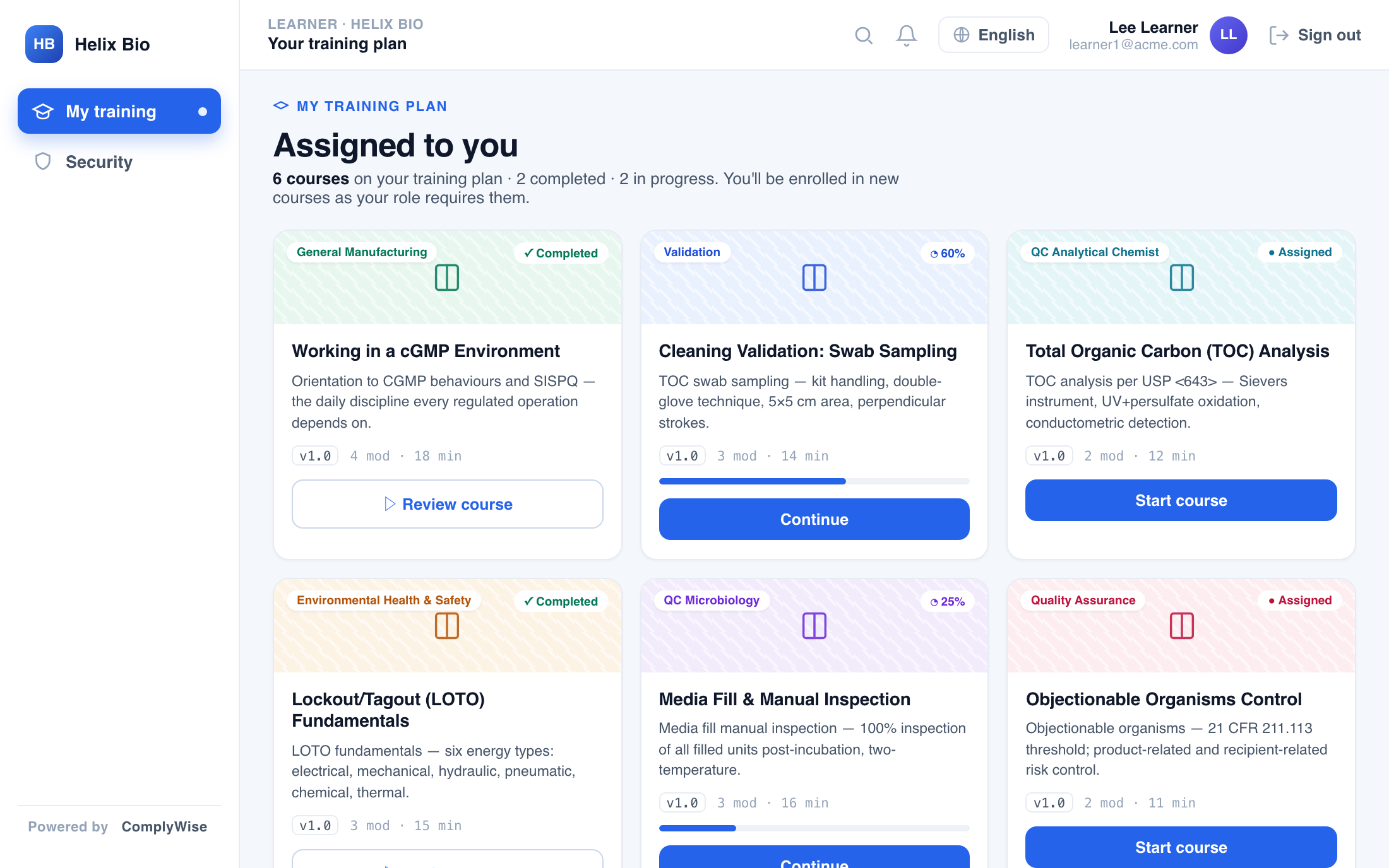 ComplyWise learner training plan — assigned courses